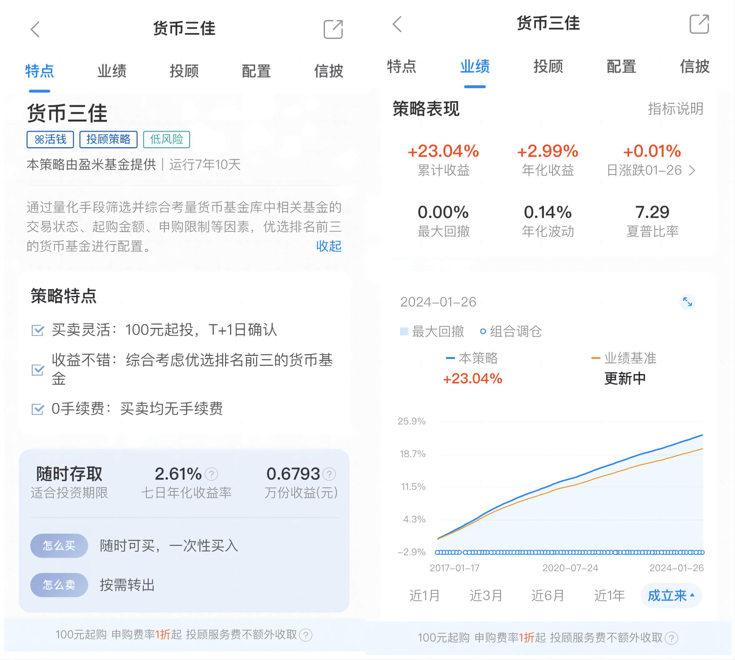 图片[5]-货币基金如何提高收益？-价格投资