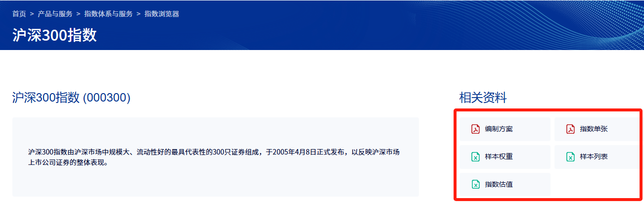 图片[7]-买指数基金学会用这个工具和技巧，打败90%的人！