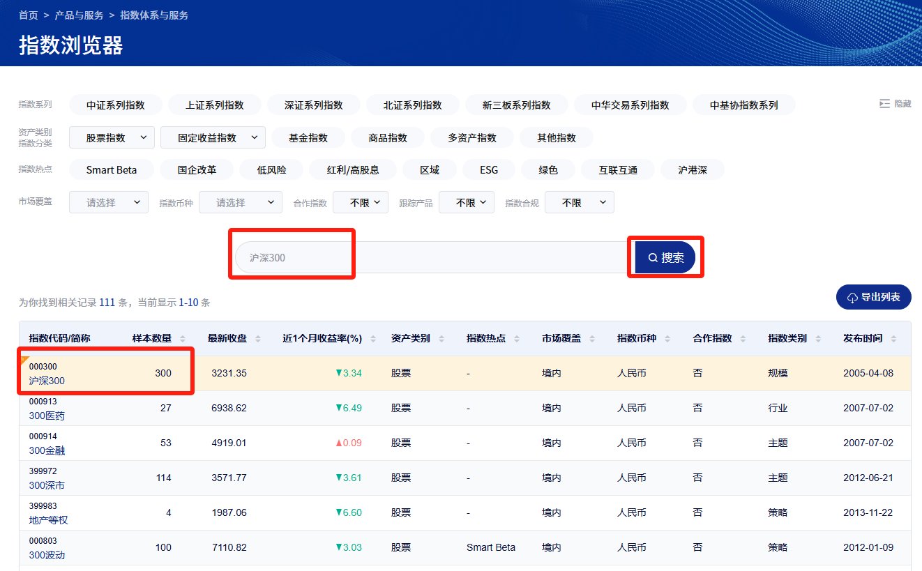 图片[5]-买指数基金学会用这个工具和技巧，打败90%的人！