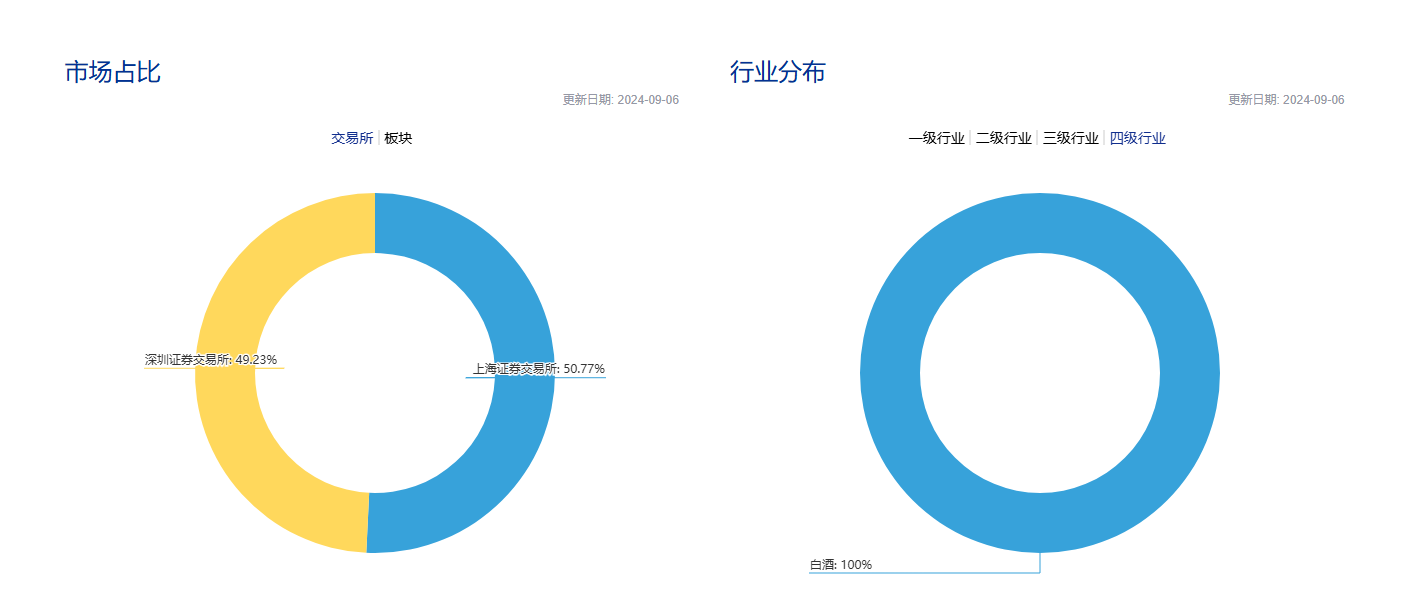 图片[17]-买指数基金学会用这个工具和技巧，打败90%的人！