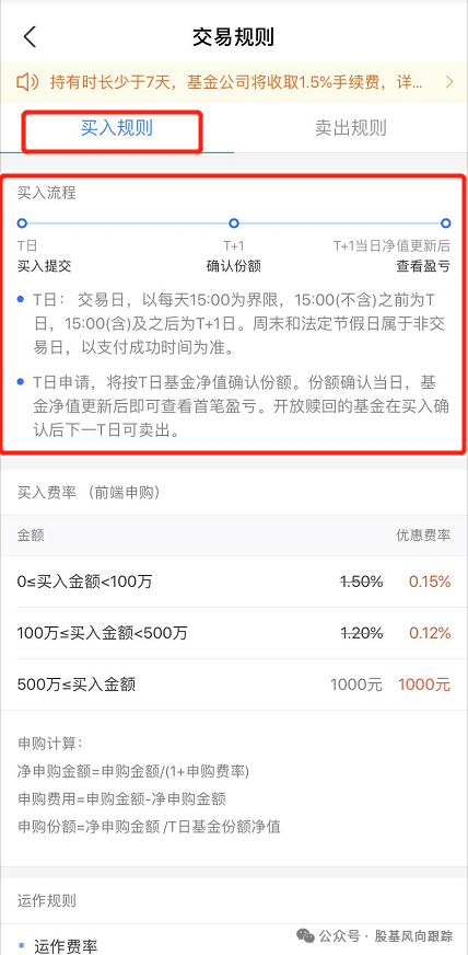 图片[13]-如何轻松搞定基金投资？-价格投资