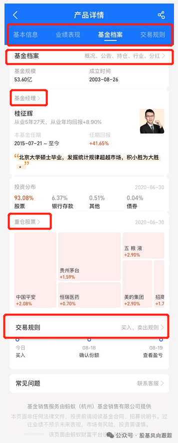 图片[8]-如何轻松搞定基金投资？-价格投资