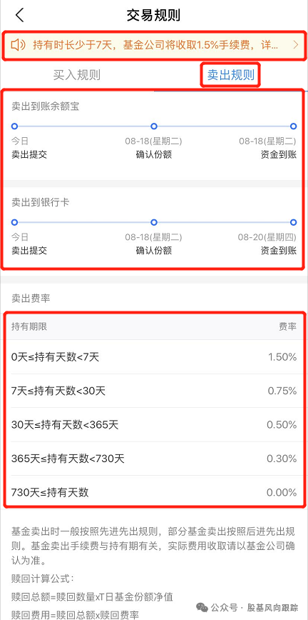 图片[14]-如何轻松搞定基金投资？-价格投资