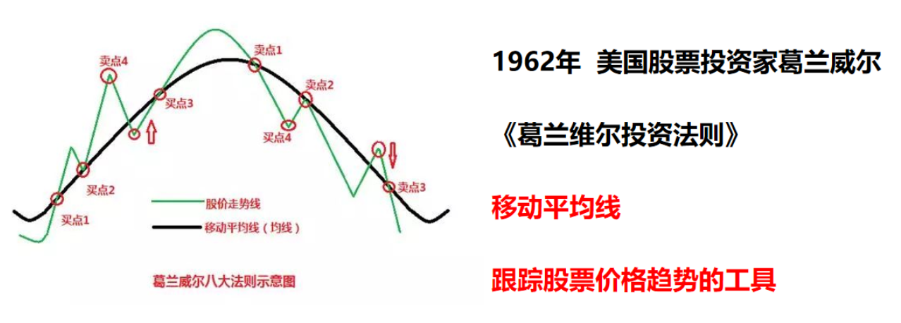 图片[10]-你知道K线为什么叫「K线」吗？
