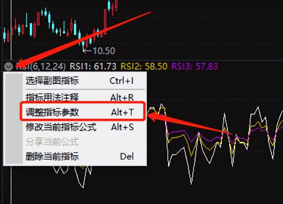 图片[4]-如何识别超买、超卖？看一个指标秒懂！