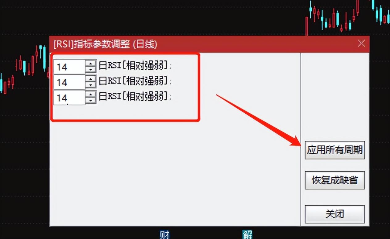图片[5]-如何识别超买、超卖？看一个指标秒懂！