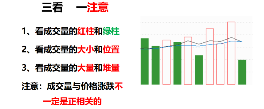图片[2]-你知道吗？「成交量」只用看这些，其他都是过度解读！