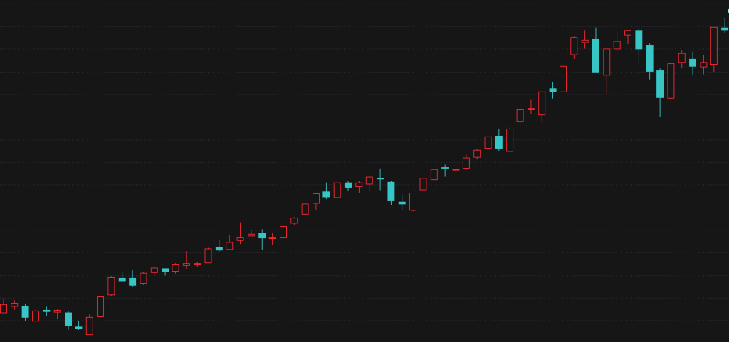 图片[2]-交易的本质只有一个字，看懂它你就赢了！