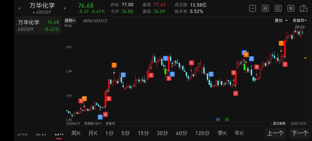 图片[3]-2025年交易案例展示-价格投资
