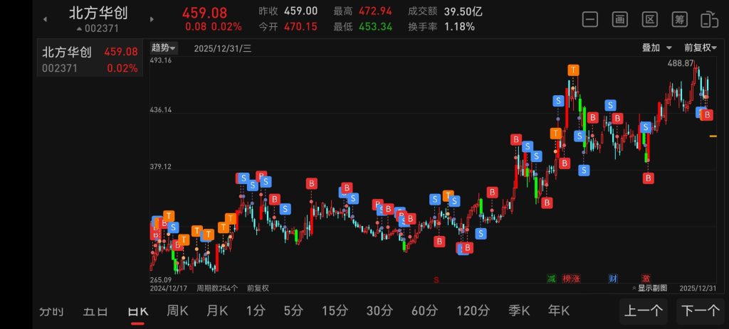 图片[5]-2025年交易案例展示-价格投资
