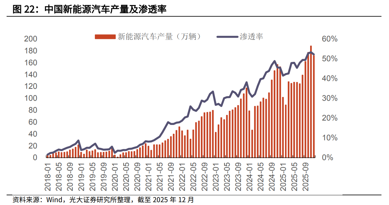 图片[6]-什么是趋势？趋势的本质到底是什么？从最本源说起~