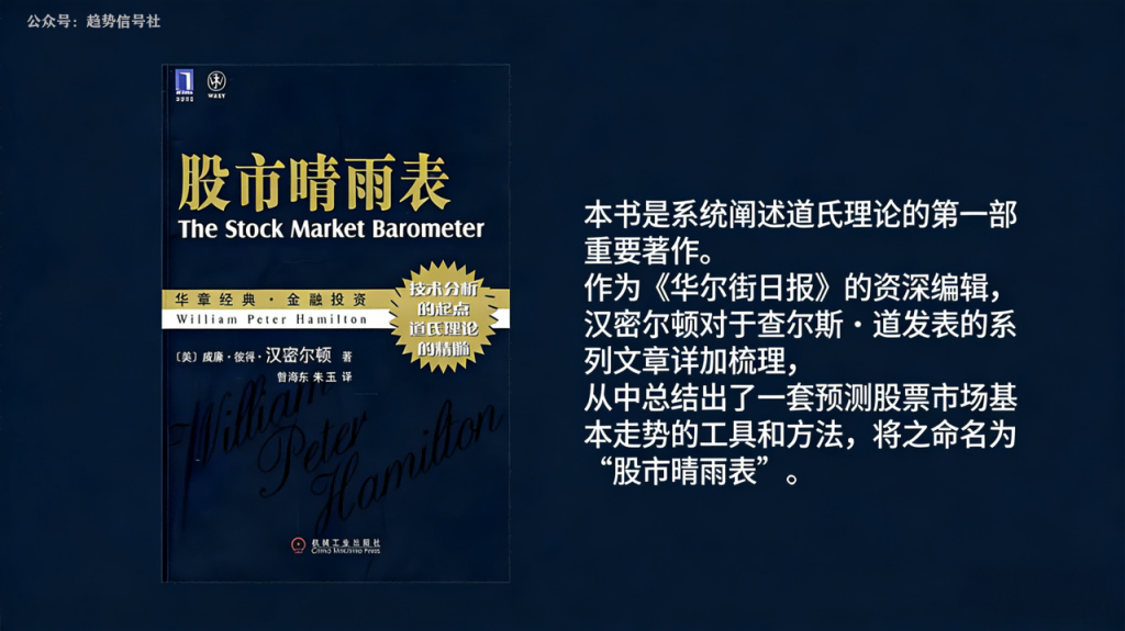 图片[10]-不会识别股票趋势？了解底层规律后，一看就会！