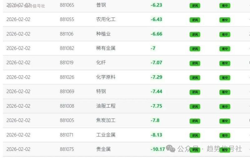 跌了好，跌了都是机会！-价格投资