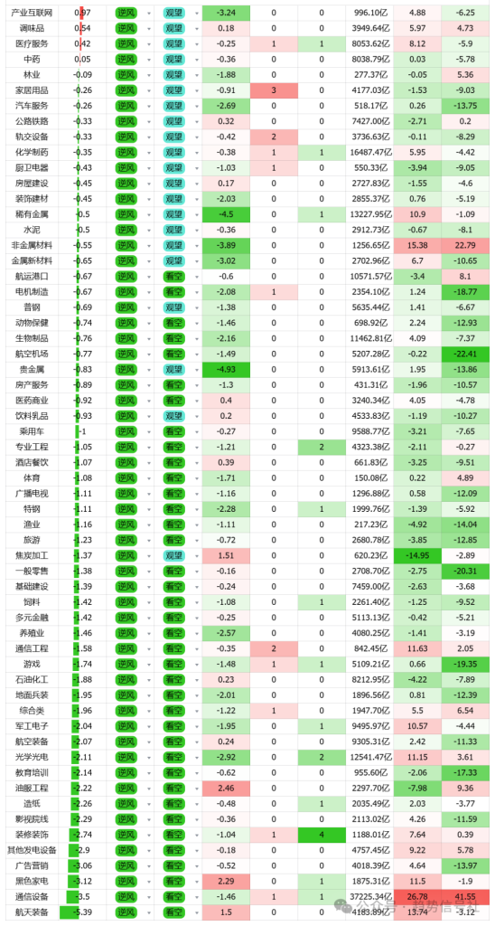 图片[2]-炒股留一线，日后好相见！2026年4月24日市场复盘-价格投资