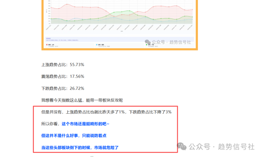 图片[2]-市场格局转空！这个信号你一定要注意！2026年5月14日市场复盘-价格投资